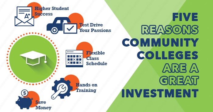 a-graphic-that-explains-the-five-reasons-why-community-colleges-are-a-great-investment