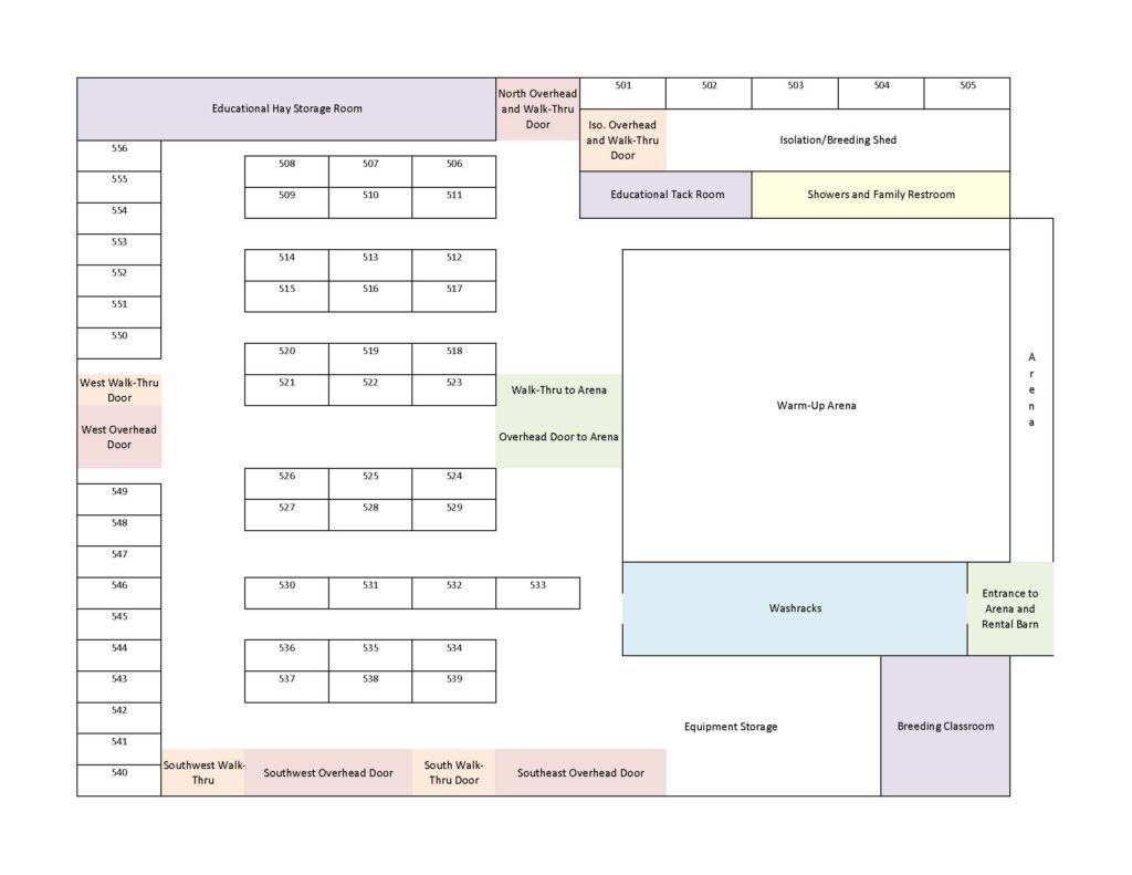 a-diagram-of-the-barn-layout-at-ellsworth-community-college